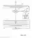 Fig. 37 - Cloud access to exchangeable batteries for use by electric vehicles