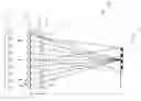 Fig. 01 - Motor vehicle comprising an illumination device for projecting an image