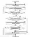 Fig. 01 - Information notification apparatus and information notification method