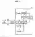 Fig. 02 - Information notification apparatus and information notification method