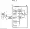 Fig. 05 - Information notification apparatus and information notification method