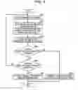 Fig. 06 - Information notification apparatus and information notification method