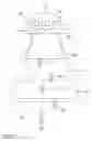 Fig. 02 - Method and apparatus for external operation of an actuator of a vehicle