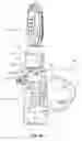 Fig. 13 - Lock cylinder having a resetting block