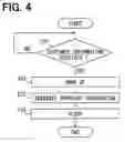 Fig. 05 - Vehicle communication system