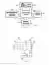 Fig. 08 - Vehicle comprising autonomous steering column system