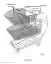 Fig. 32 - Shopping cart