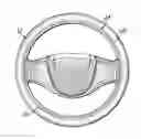Fig. 01 - STEERING WHEEL TURN SIGNAL