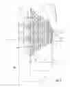 Fig. 04 - MOTION TRANSMISSION SYSTEM OF A BICYCLE