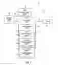 Fig. 02 - Rotation of disengaged rotor