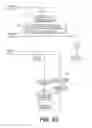 Fig. 24 - Aircraft seat