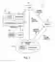 Fig. 02 - Danger avoidance apparatus and method of use