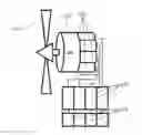 Fig. 01 - Motorized aircraft and method for determining output and number of electric motors in motorized aircraft
