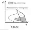 Fig. 09 - Motorized aircraft and method for determining output and number of electric motors in motorized aircraft