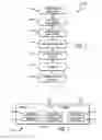 Fig. 02 - Apparatus for manipulating curved sheets using magnetic members