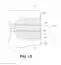 Fig. 16 - Storage Bag With Visually Distinct Features Providing The Bag With An Asymmetric Appearance