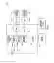 Fig. 02 - Maintenance access zones for storage and retrieval systems