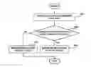 Fig. 01 - Apparatus and method for controlling a banknote feed rate