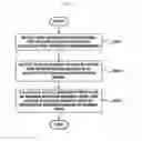 Fig. 07 - Apparatus and method for controlling a banknote feed rate