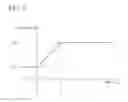 Fig. 04 - Tension control device and conveying device