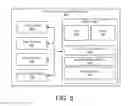 Fig. 07 - Automatic paper product dispenser with data collection and method