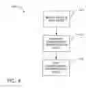 Fig. 05 - Configuring terminal devices