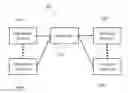 Fig. 01 - LOBBY CROWD CONTROL DISPATCHING IN MCRL SYSTEM