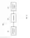 Fig. 04 - LOBBY CROWD CONTROL DISPATCHING IN MCRL SYSTEM