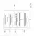 Fig. 10 - LOBBY CROWD CONTROL DISPATCHING IN MCRL SYSTEM