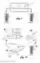 Fig. 08 - Beverage making machine
