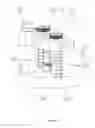 Fig. 19 - Solvent dispensing system