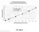 Fig. 09 - Oxidation process for producing potassium thiosulfate