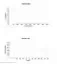 Fig. 03 - Compositions containing doped nickelate compounds