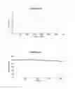 Fig. 23 - Compositions containing doped nickelate compounds