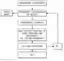 Fig. 01 - Water desalination system and method for fast cooling saline water using turbines