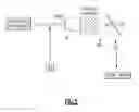 Fig. 05 - Water desalination system and method for fast cooling saline water using turbines
