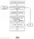 Fig. 06 - Water desalination system and method for fast cooling saline water using turbines