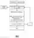 Fig. 07 - Water desalination system and method for fast cooling saline water using turbines