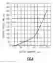 Fig. 08 - Water desalination system and method for fast cooling saline water using turbines