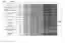 Fig. 09 - ADHESIVE COMPOSITIONS WITH TUNABLE RHEOLOGICAL PROPERTIES
