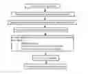 Fig. 01 - Recovered hydraulic composite material and method for production thereof