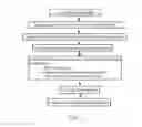Fig. 02 - Recovered hydraulic composite material and method for production thereof