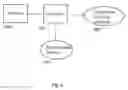 Fig. 03 - METHOD FOR THE BIOACTIVATION OF BIOCHAR FOR USE AS A SOIL AMENDMENT