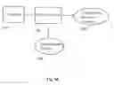 Fig. 04 - METHOD FOR THE BIOACTIVATION OF BIOCHAR FOR USE AS A SOIL AMENDMENT