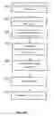 Fig. 13 - METHOD FOR THE BIOACTIVATION OF BIOCHAR FOR USE AS A SOIL AMENDMENT