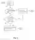 Fig. 14 - METHOD FOR THE BIOACTIVATION OF BIOCHAR FOR USE AS A SOIL AMENDMENT