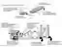 Fig. 01 - Method of processing organic waste