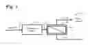 Fig. 02 - Separation method and separation apparatus