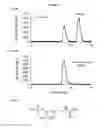Fig. 06 - IMAGING AGENTS