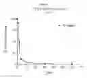 Fig. 07 - IMAGING AGENTS